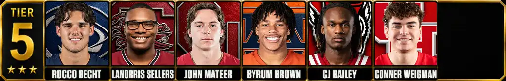 2026 college football quarterback rankings Tier 5 featuring Rocco Becht, LaNorris Sellers, John Mateer, Byrum Brown, CJ Bailey and Conner Weigman
