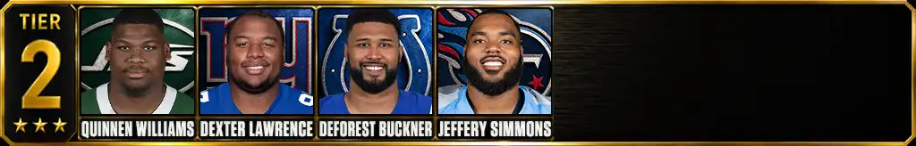 Tier 2 of the best interior defensive linemen in the NFL since 2020