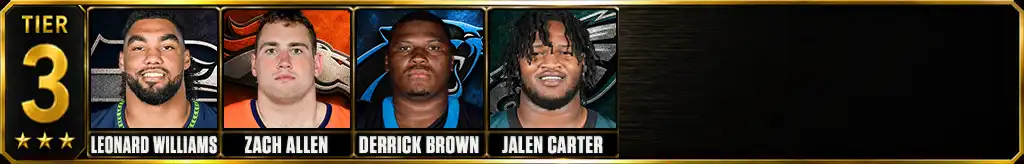 Tier 3 of the best interior defensive linemen in the NFL since 2020