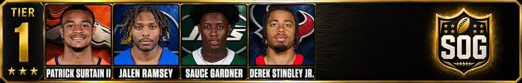 Tier 1 of the best cornerbacks in the NFL since 2020 featuring Patrick Surtain II, Jalen Ramsey, Sauce Gardner and Derek Stingley Jr.