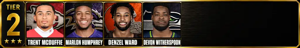 Tier 2 of the best cornerbacks in the NFL since 2020 featuring Trent McDuffie, Marlon Humphrey, Denzel Ward and Devon Witherspoon