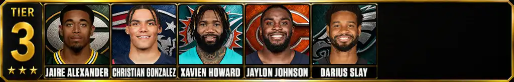 Tier 3 of the best cornerbacks in the NFL since 2020 featuring Jaire Alexander, Christian Gonzalez, Xavien Howard, Jaylon Johnson and Darius Slay