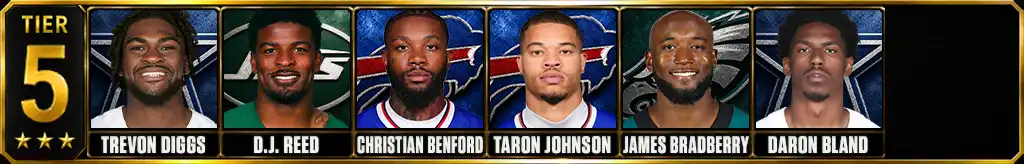 Tier 5 of the best cornerbacks in the NFL since 2020 featuring Trevon Diggs, D.J. Reed, Christian Benford, Taron Johnson, James Bradberry and Daron Bland