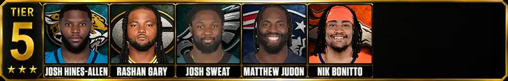 Best edge rushers in the NFL since 2020 Tier 5 graphic