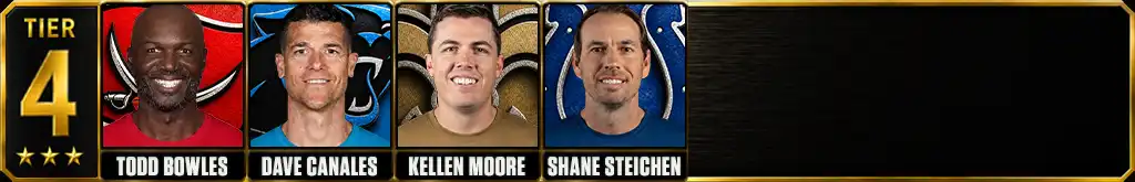 Best NFL head coaches 2026-27 Tier 4 featuring Todd Bowles, Dave Canales, Kellen Moore and Shane Steichen