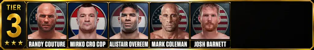 Tier 3 of the best UFC heavyweights ever