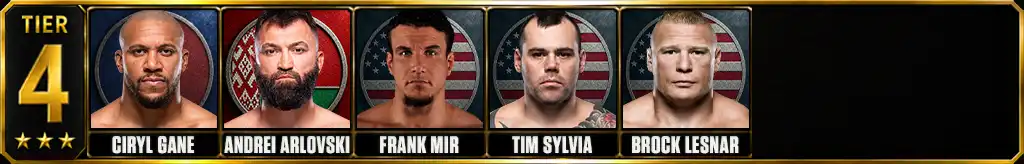 Tier 4 of the best UFC heavyweights ever