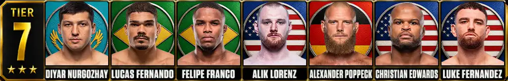 UFC light heavyweight rankings Tier 7 with Diyar Nurgozhay, Lucas Fernando, Felipe Franco, Alik Lorenz, Alexander Poppeck, Christian Edwards and Luke Fernandez