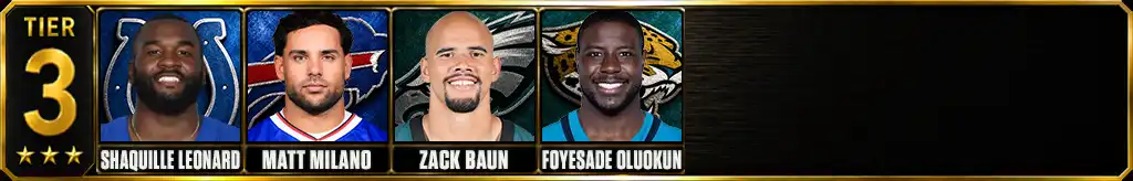 Tier 3 best off-ball linebackers since 2020: Shaquille Leonard, Matt Milano, Zack Baun and Foyesade Oluokun