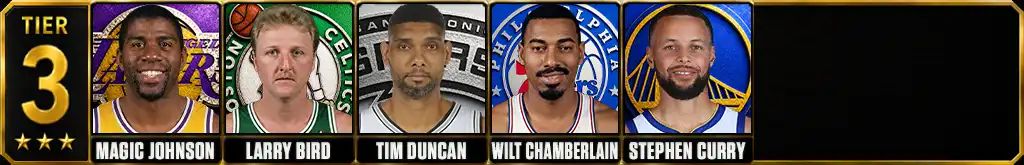 Best NBA players of all-time in NBA history Tier 3 graphic