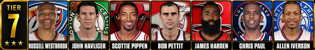Best NBA players of all-time in NBA history Tier 7 graphic