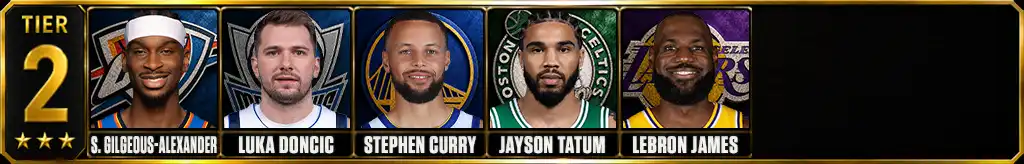 Tier 2 of the best NBA players since 2020