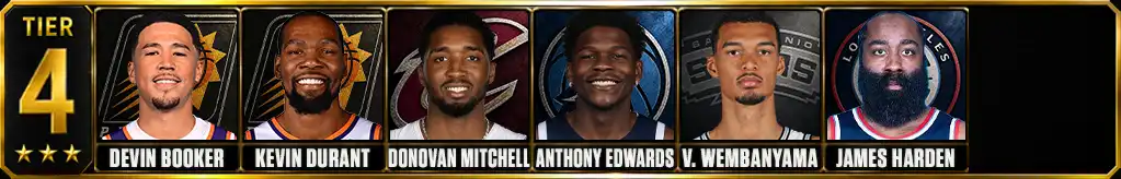 Tier 4 of the best NBA players since 2020