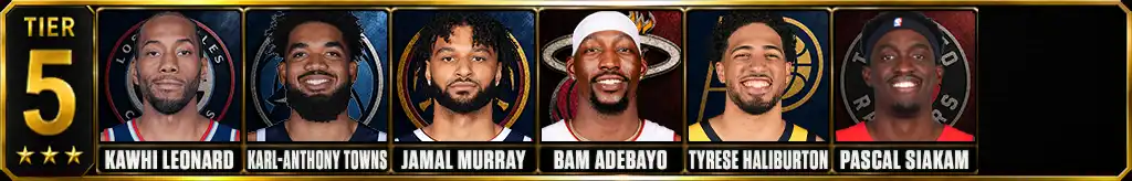 Tier 5 of the best NBA players since 2020