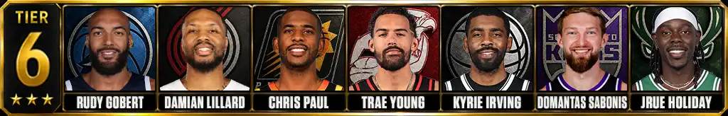 Tier 6 of the best NBA players since 2020