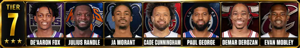 Tier 7 of the best NBA players since 2020