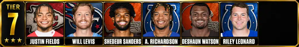 Best quarterbacks in the AFC today tier 7 2026-27 graphic