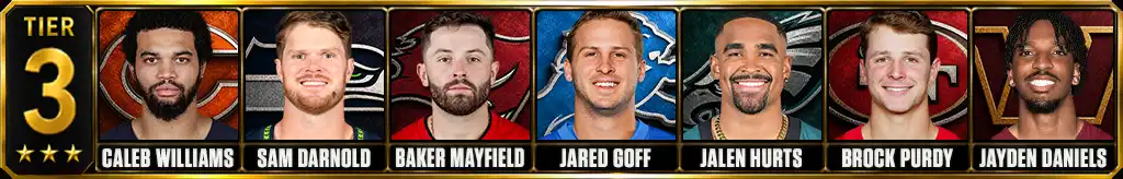 Best quarterbacks in the NFC today Tier 3 2026-27 graphic