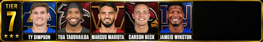 Best quarterbacks in the NFC today Tier 7 2026-27 graphic