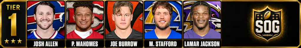 Best quarterbacks in the NFL today 2026 Tier 1 graphic