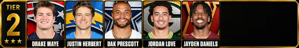 Best quarterbacks in the NFL today 2026 Tier 2 graphic