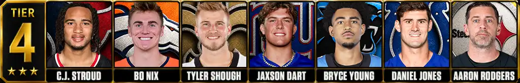 Best quarterbacks in the NFL today 2026 Tier 4 graphic