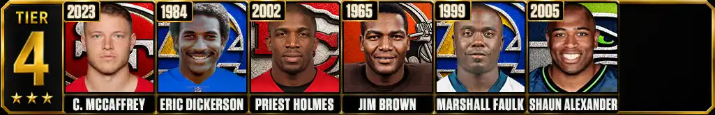 Tier 4 of the best running back seasons in NFL history with Christian McCaffrey, Eric Dickerson, Priest Holmes, Jim Brown, Marshall Faulk and Shaun Alexander