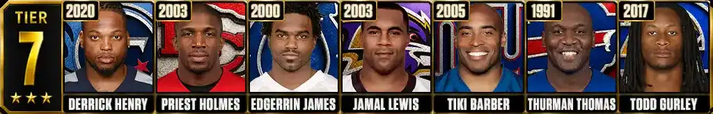 Tier 7 of the best running back seasons in NFL history with Derrick Henry, Priest Holmes, Edgerrin James, Jamal Lewis, Tiki Barber, Thurman Thomas and Todd Gurley