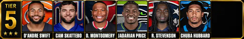 Best running backs in the NFL today 2026 Tier 5 graphic