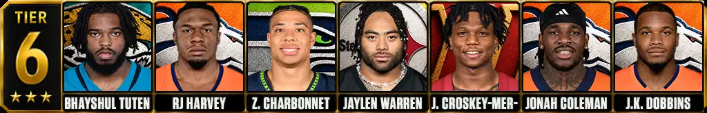 Best running backs in the NFL today 2026 Tier 6 graphic