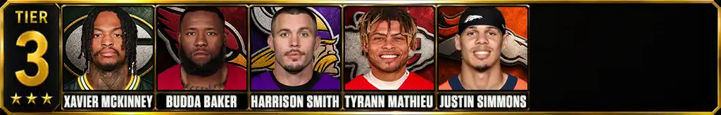 Best safeties in the NFL since 2020 Tier 3 graphic