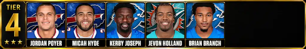 Best safeties in the NFL since 2020 Tier 4 featuring Jordan Poyer, Micah Hyde, Kerby Joseph, Jevon Holland, and Brian Branch