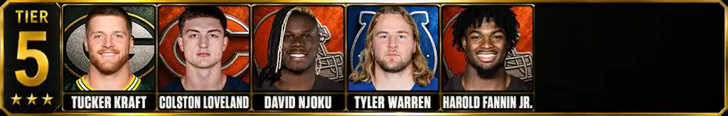 Tier 5 of the best tight ends in the NFL since 2020 featuring five breakout and younger players