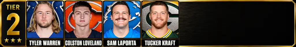 Best tight ends in the NFL today 2026 Tier 2 graphic
