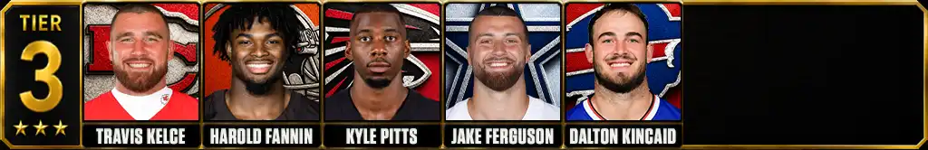 Best tight ends in the NFL today 2026 Tier 3 graphic