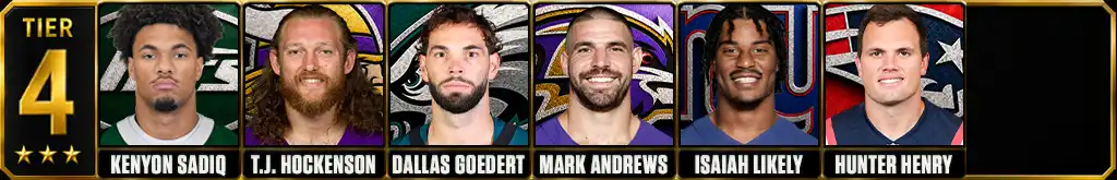 Best tight ends in the NFL today 2026 Tier 4 graphic