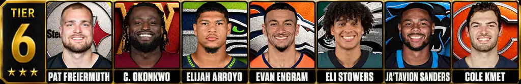 Best tight ends in the NFL today 2026 Tier 6 graphic