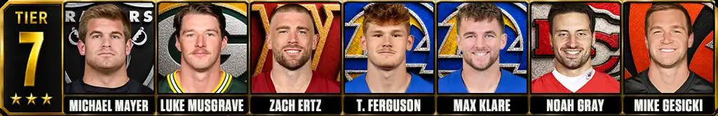 Best tight ends in the NFL today 2026 Tier 7 graphic