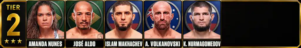 Best UFC fighters of all-time Tier 2 featuring Amanda Nunes, José Aldo, Islam Makhachev, Alexander Volkanovski and Khabib Nurmagomedov