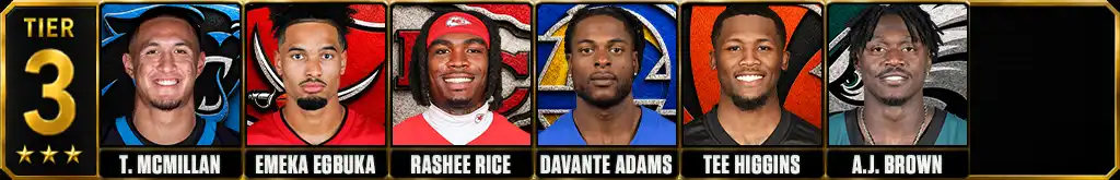 Best wide receivers in the NFL today 2026 Tier 3 graphic