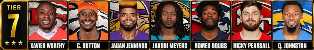 Best wide receivers in the NFL today 2026 Tier 7 graphic