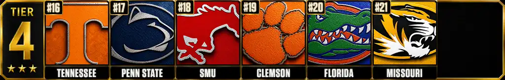 College football power rankings prediction Tier 4 featuring Tennessee, Penn State, SMU, Clemson, Florida and Missouri
