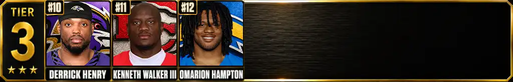 Fantasy football running back rankings Tier 3 featuring Derrick Henry at No. 10, Kenneth Walker III at No. 11 and Omarion Hampton at No. 12