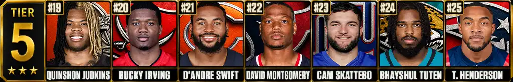 Fantasy football running back rankings Tier 5 featuring Quinshon Judkins, Bucky Irving, D'Andre Swift, David Montgomery, Cam Skattebo, Bhayshul Tuten and TreVeyon Henderson
