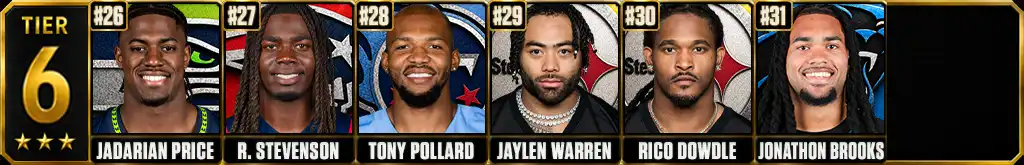 Fantasy football running back rankings Tier 6 featuring Jadarian Price, Rhamondre Stevenson, Tony Pollard, Jaylen Warren, Rico Dowdle and Jonathon Brooks