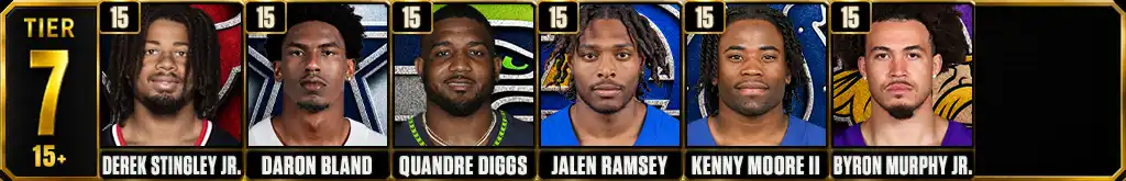 Most interceptions in the NFL since 2020 Tier 7 featuring Derek Stingley Jr., DaRon Bland, Quandre Diggs, Jalen Ramsey, Kenny Moore II and Byron Murphy Jr.