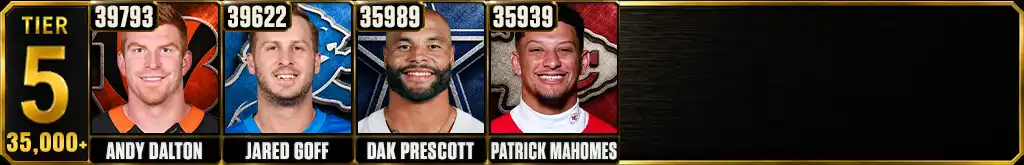 Andy Dalton Jared Goff Dak Prescott and Patrick Mahomes in Tier 5