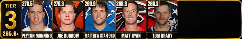Most Passing Yards Per Game in NFL History Tier 3 featuring Peyton Manning, Joe Burrow, Matthew Stafford, Matt Ryan and Tom Brady