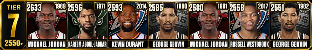 NBA Tier 7 single-season scoring leaders from 2,550 to 2,634 points