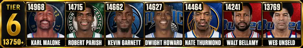 Most rebounds in NBA history Tier 6 graphic
